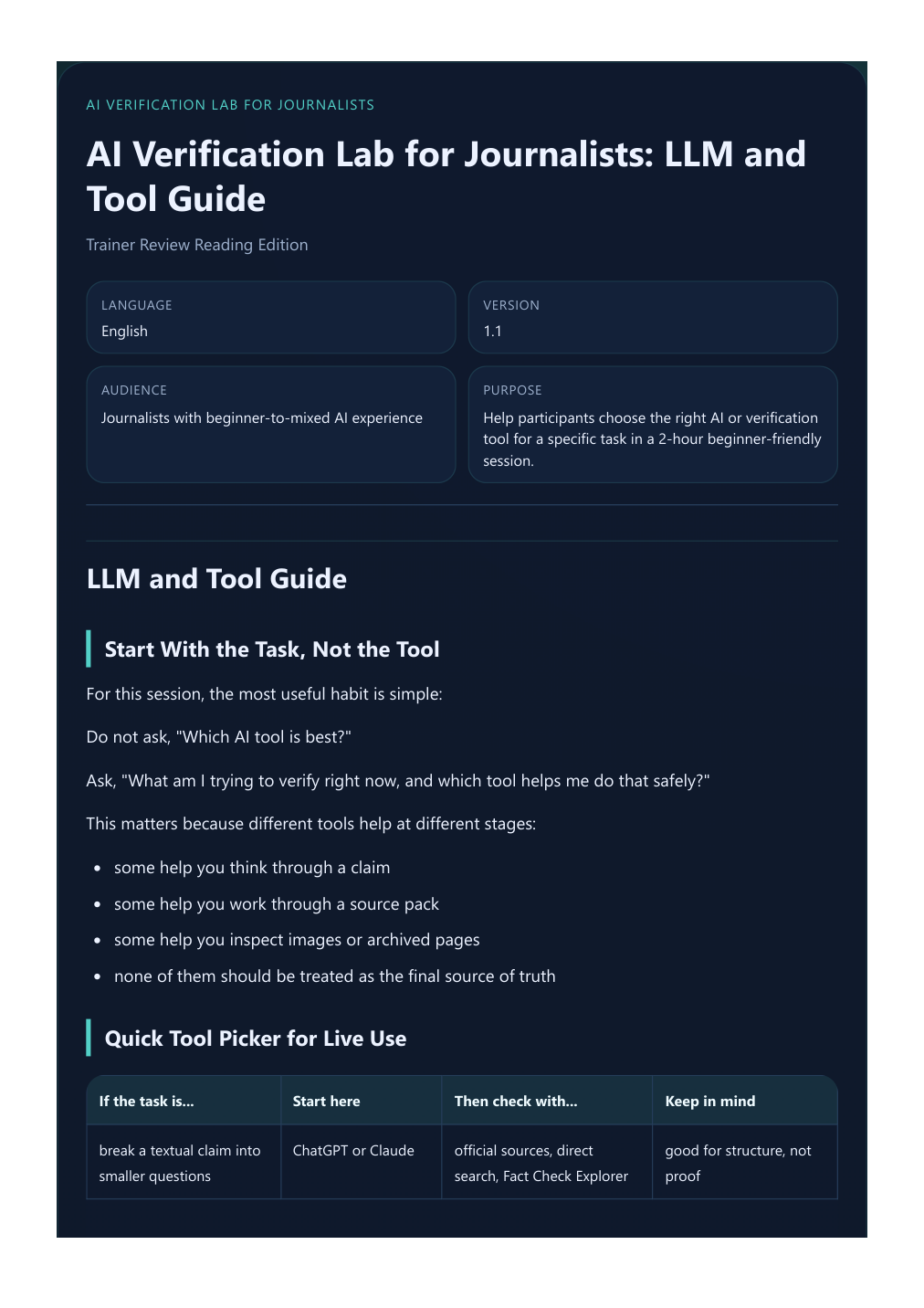 LLM and Tool Guide